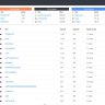 Web-Скрипт статистики для CSstatsX SQL